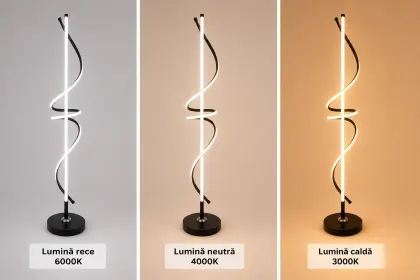 Arvik-lampadar led 145cm