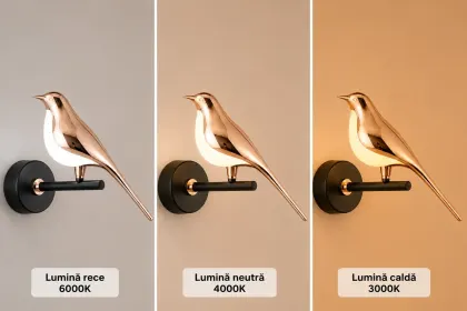 Bird-aplica led 1 pasare