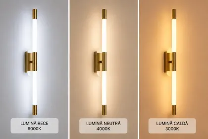 Thin-aplica tub led aurie