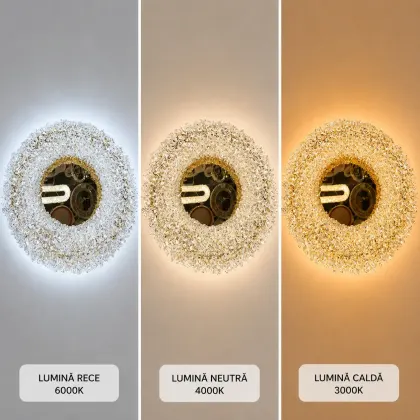 Celia-plafoniera led Diam.40cm cu pietre de cristal