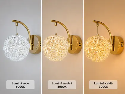 Celia-aplica led aurie bila cu pietre de cristal