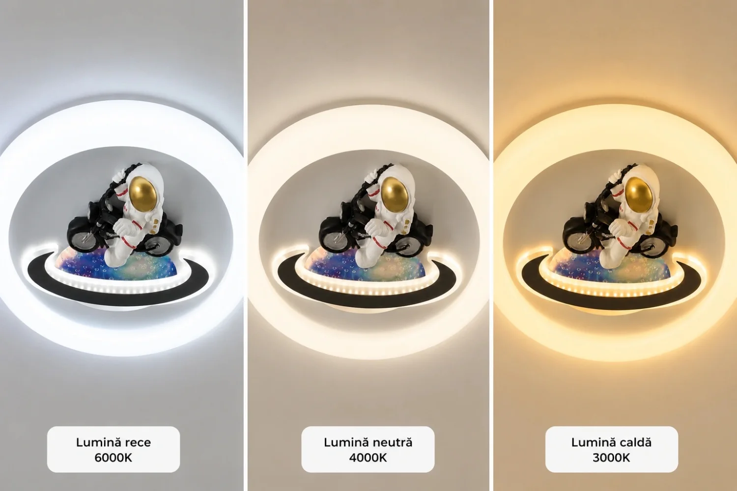 Astro-Lustra Led pentru copii Diam.50cm