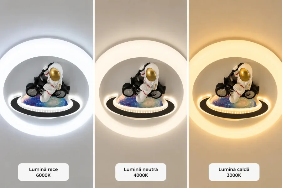Astro-Lustra Led pentru copii Diam.50cm