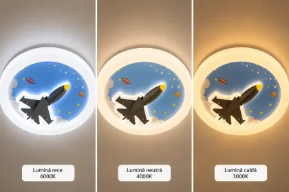 Aero-Lustra Led pentru copii Diam.50cm