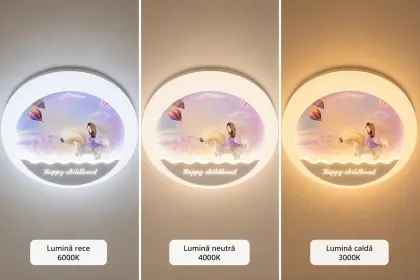 Fary-Lustra Led pentru copii Diam.50cm