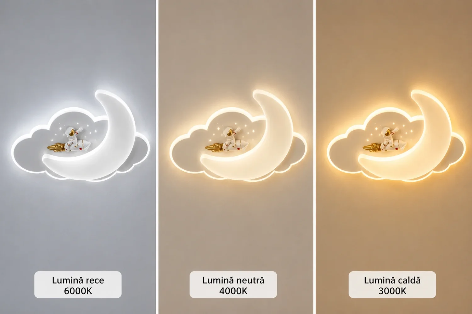 Arlen-Lustra Led pentru copii Diam.55cm