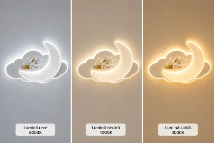 Arlen-Lustra Led pentru copii Diam.55cm