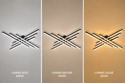 Teryn-LUSTRA led aplicata linii 120cm