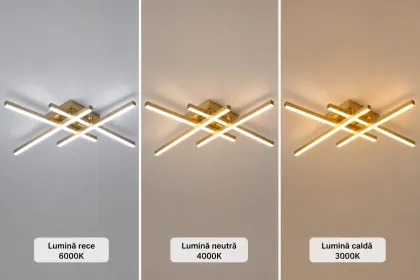 Teryn-LUSTRA led aplicata linii 86cm