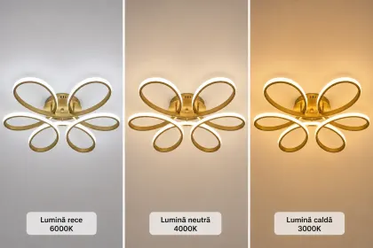 Spin-Lustra led aplicata spirala